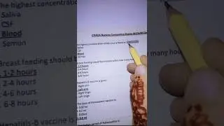 HIV Mcqs#mbbs#Bsn#youtube short#viral#like#subscribe