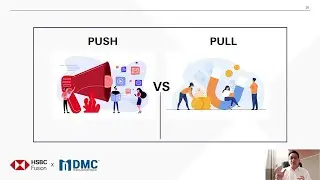 Digital Marketing Secrets | HSBC Fusion