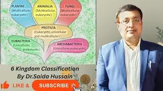 #BIOLGY CLASS -8||SIX KINGDOM  CLASSIFICATION||BY DR.SAIDA HUSSAIN#viralvideo