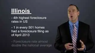 Illinois Foreclosure Defense Attorneys