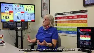 Heart Zones - Customer Testimonial