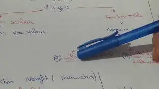Bases de données / Tsql : les fonctions utilisateur (UDF)