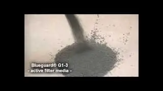 Blueguard G1-3 Active Filter Materials - Demo - Sibelco Nordic