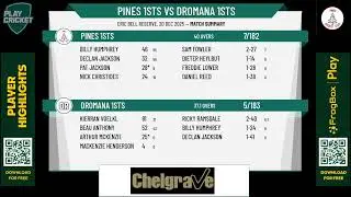 Pines 1sts v Dromana 1sts