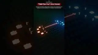 Soviet &ldquo;Deep Battle&rdquo; Doctrine #shorts #fyp #soviet #deepbattle #military #modernwarfare #theory #war