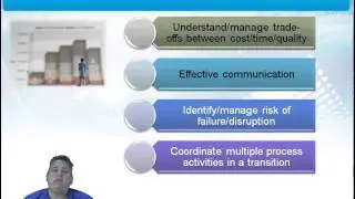 Learn about Transition Planning & Support in Service Transition for ITIL&reg; 2011 from GogoTraining