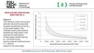 The role of sustainable drainage systems in the stormwater management: Issues in the design of