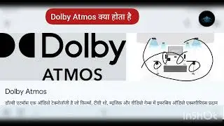 What is Dolby Atmos क्या होता है