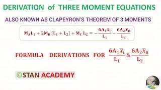 Derivation of Clapeyron's Theorem of Three Moments