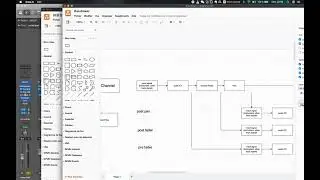 logic post pan, post fader, pre fader explained with graph