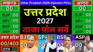 Uttar Pradesh Assembly Elections 2027 Opinion Poll | उत्तर प्रदेश चुनाव | BJP SP BSP ASP Yogi Modi