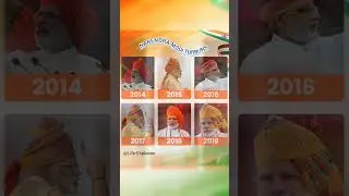 PM Modi&rsquo;s Turban Tradition For Independence Day Celebrations Over The Years #IndependenceDay2025 #ai