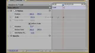 Изучение Premiere Pro: основы работы с ключевыми кадрами