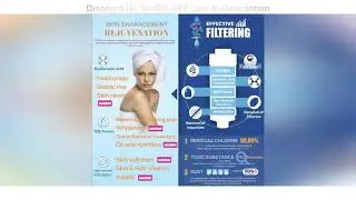 Video Review Vitaspa Vitamine C Shower Water Filter (Purple)