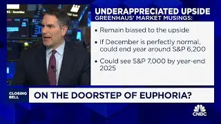 'Pretty easy' for S&P to reach 7,000 by year-end 2025, says Solus' Dan Greenhaus