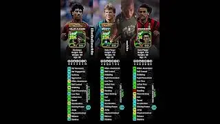 Training guides for Rijkaard, Mathaus and Donadoni #trainingguide #efootball #efootballmobile2025
