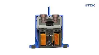 High-Voltage Contactors (HVC) – Product Overview