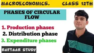 #different phases of circular flow of income in the economy # class 12th || #macroeconomicsclass12
