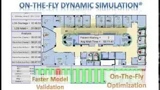 SimCad Pro Health Dynamic Simulation