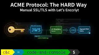 Getting Let's Encrypt certificates in the Hard Way. (ACME deep dive)