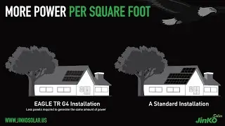 How JinkoSolar's Eagle TR G4 Series solar module fits U.S. residential, commercial markets