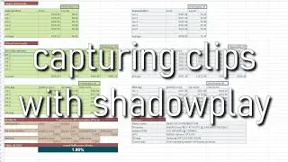 using shadowplay to capture gameplay clips [nvidia cards only]