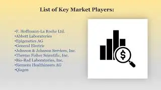 Global Biomarker Research Services Market Size To Grow $19,176 Million By 2030 | CAGR 14%