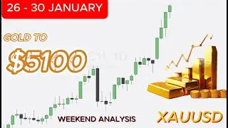Weekly GOLD analysis & setup using smart money concepts 26 - 30 January