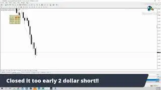 FTMO challenge - verification step 2 - 500 challenge
