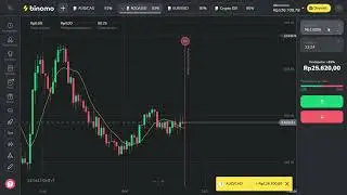 TRADING BINOMO PEMULA MODAL 140 RIBU BUAT PEMULA!