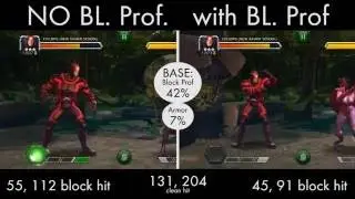 Mastery Defence: Block Proficiency | Marvel - Contest of Champions