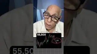 Index View for 11th August 25- by Prakash Gaba