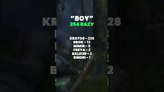 ILE RAZY KRATOS M&Oacute;WI 
