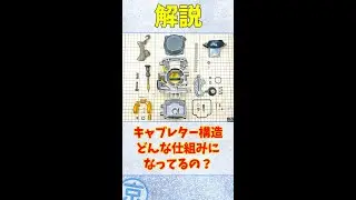 【キャブレター】どんな仕組みで動いているの？キャブレターの構造を解説【バイク解説】#Shorts