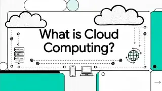 What is Cloud Computing? Explained in 10 Minutes | Benefits, Features & Real Examples (2026)