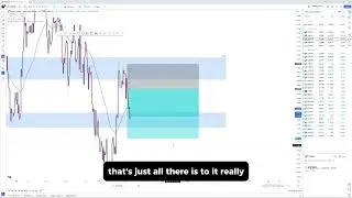 Day 69 of becoming a profitable trader part 1 ( Loads of ranting )