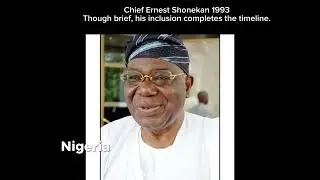 THE HISTORY OF NIGERIAN PRESIDENTS THROUGH TIME (FROM 1960-PRESENT) 