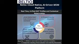 Your Data Deserves Mastery &mdash; Not Chaos | MDM Tools & Data Governance Guide #technology