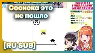 [RU SUB] Субару реагирует на мем с графиком про себя [Oozora Subaru] [Kiryu Coco]