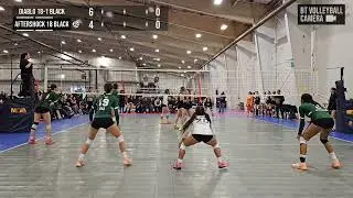 2026 NCVA Kickoff: Diablo 18-1 Black vs Aftershock 18 Black