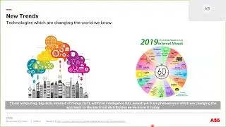 ABB Webinar Series - ABB Smart Trip Unit for MCCB and ACB