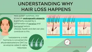 Understanding Why Hair Loss Happens