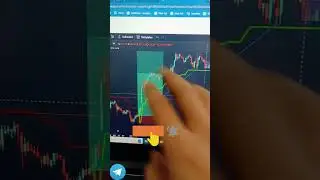 Intraday Trading Strategies How to Use Super Trend Indicators for Maximum Profit