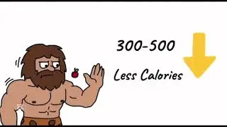 Why Mordern Men Are Week(caveman explains testosterone)