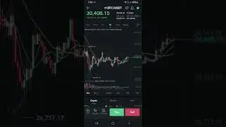 Bitcoin 38k incoming
