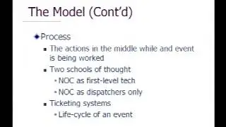 NOC Theory and Practice