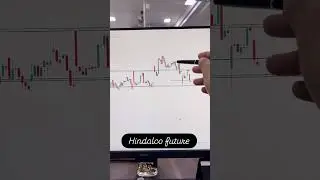 Hindalco future analysis #trading #hindalcostock #hindalcosharenewstoday #hindalcoshareprice 
