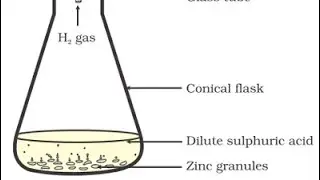 observation that gives how the reaction take place /  ncert 10 / chemical reactions and equations .