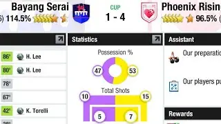 Top Eleven - Won an almost 20% higher level opponent. Sharing formation and tactics 96.5% vs 114.5%
