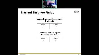 ACC 219 - Chapter 02 Lecture Video